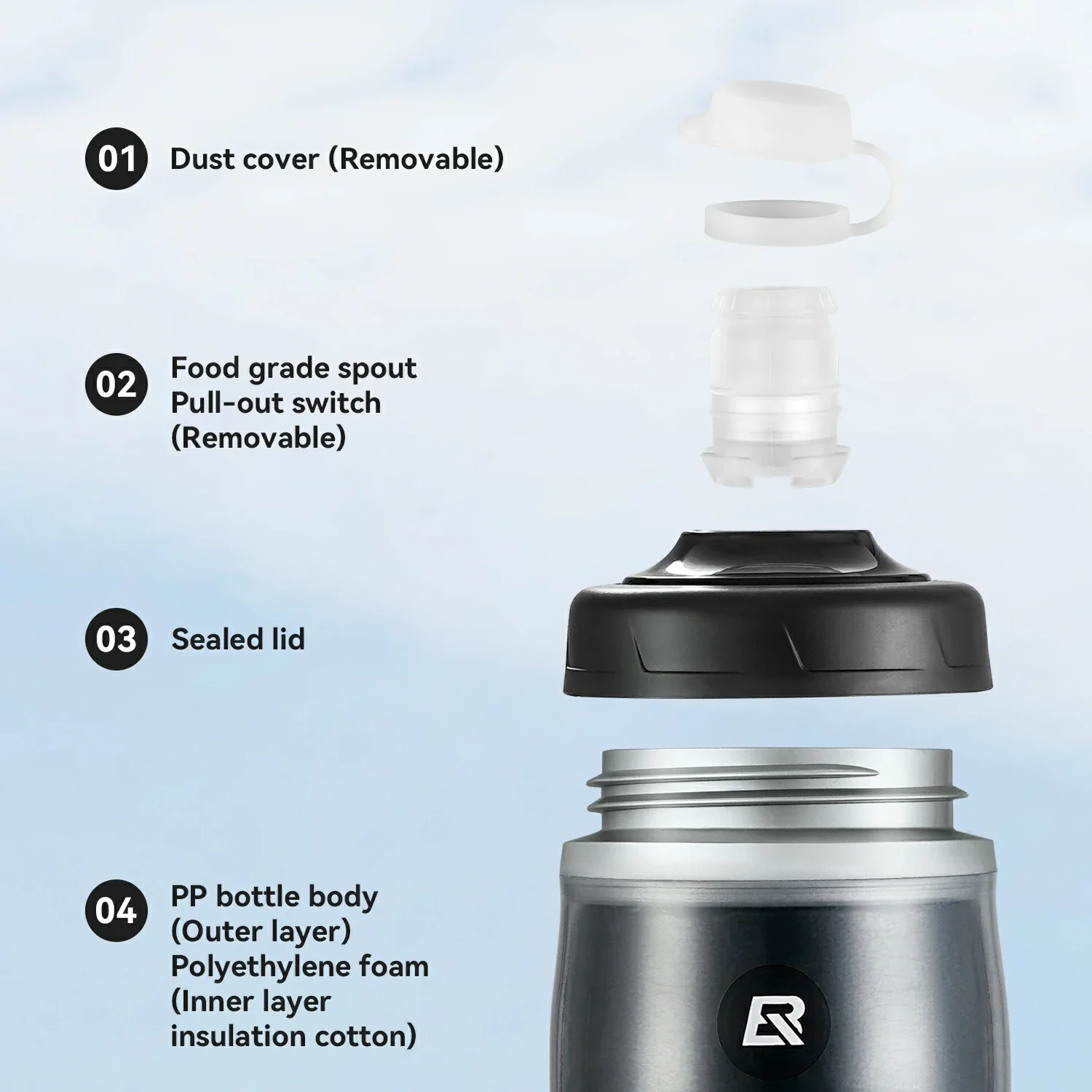 Bicycle Water Bottle 620ml 5h Cooling - Image 11