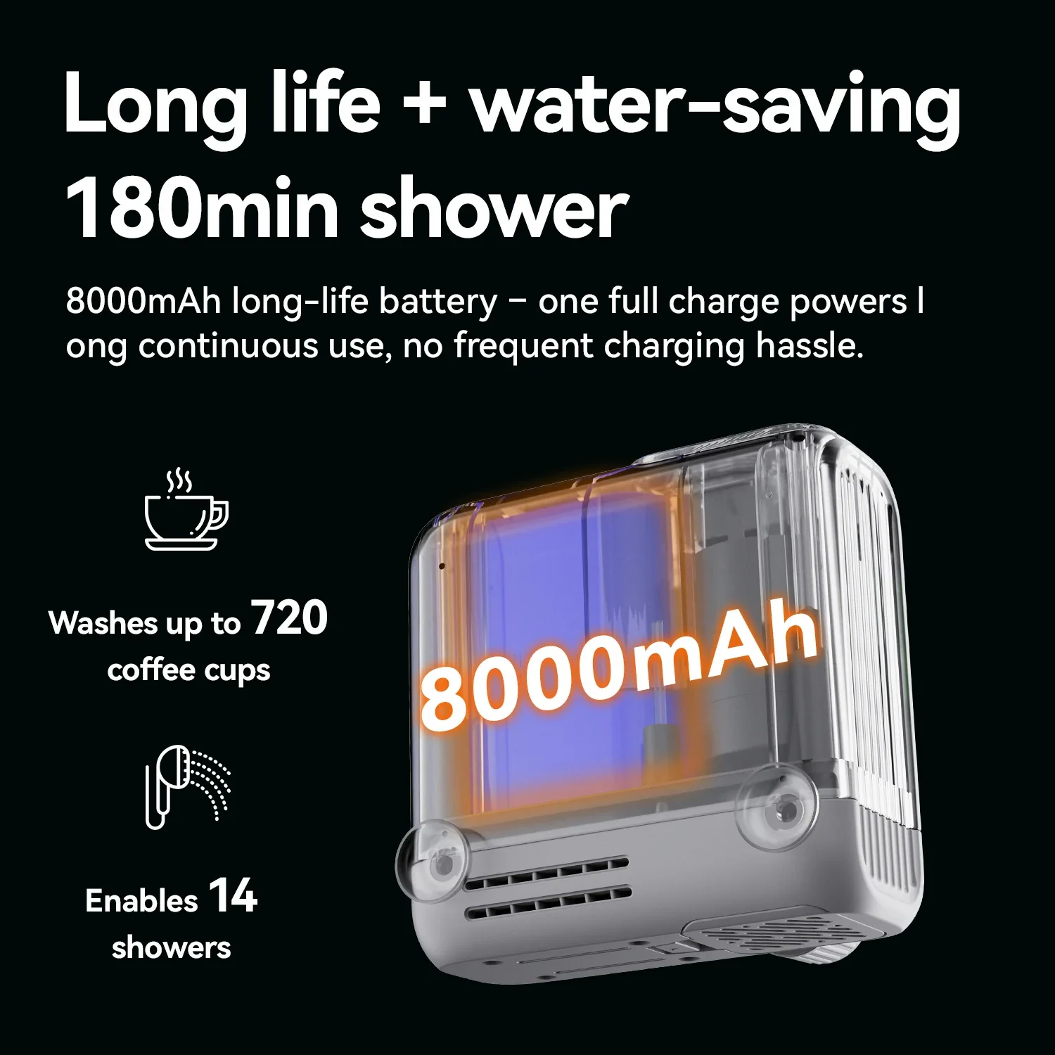 IPX8 Waterproof Rechargeable Outdoor Shower Pump - Image 6