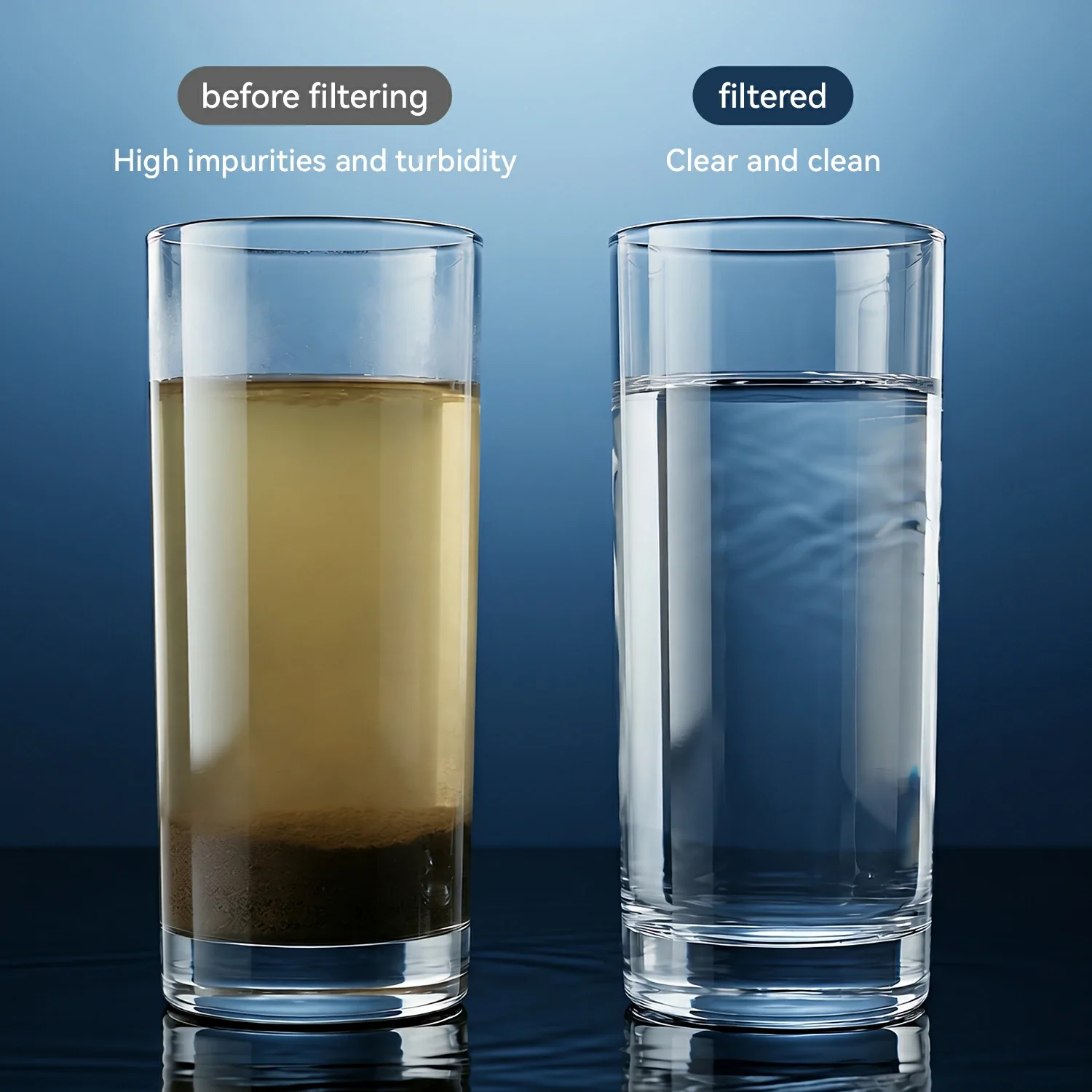 Qunature Water Filter Straw Portable Outdoor - Image 10
