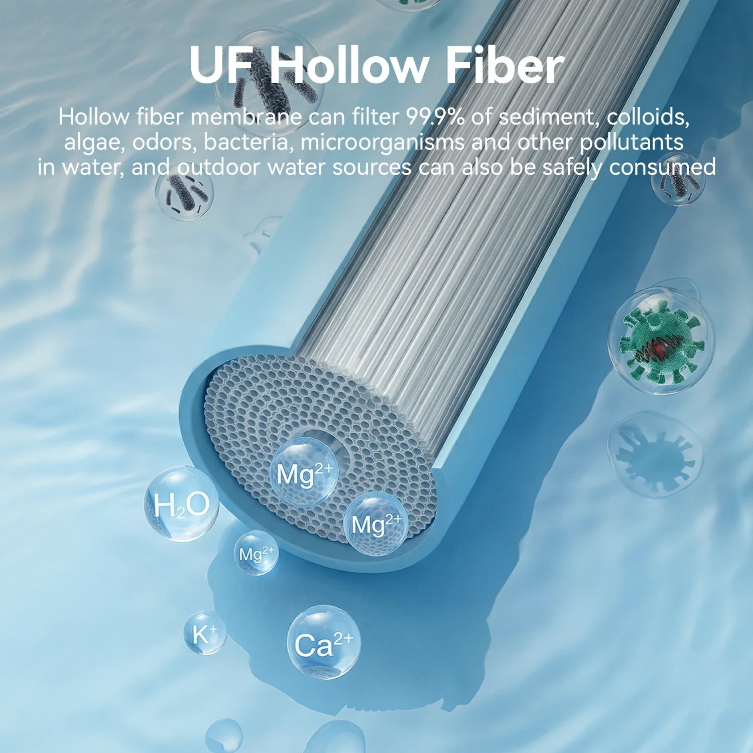Qunature Water Filter Straw Portable Outdoor - Image 7