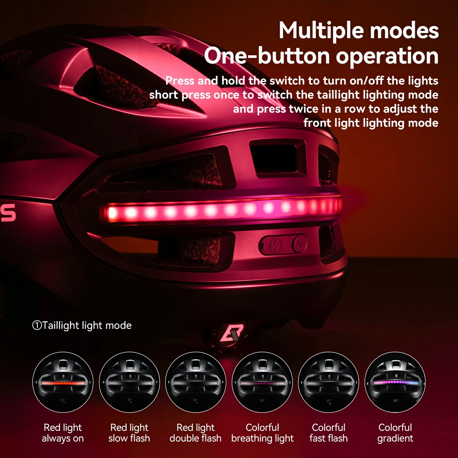 Steering Remote Smart Riding Helmet with Bike Headlight and Tail Light GlowGuard - Image 18