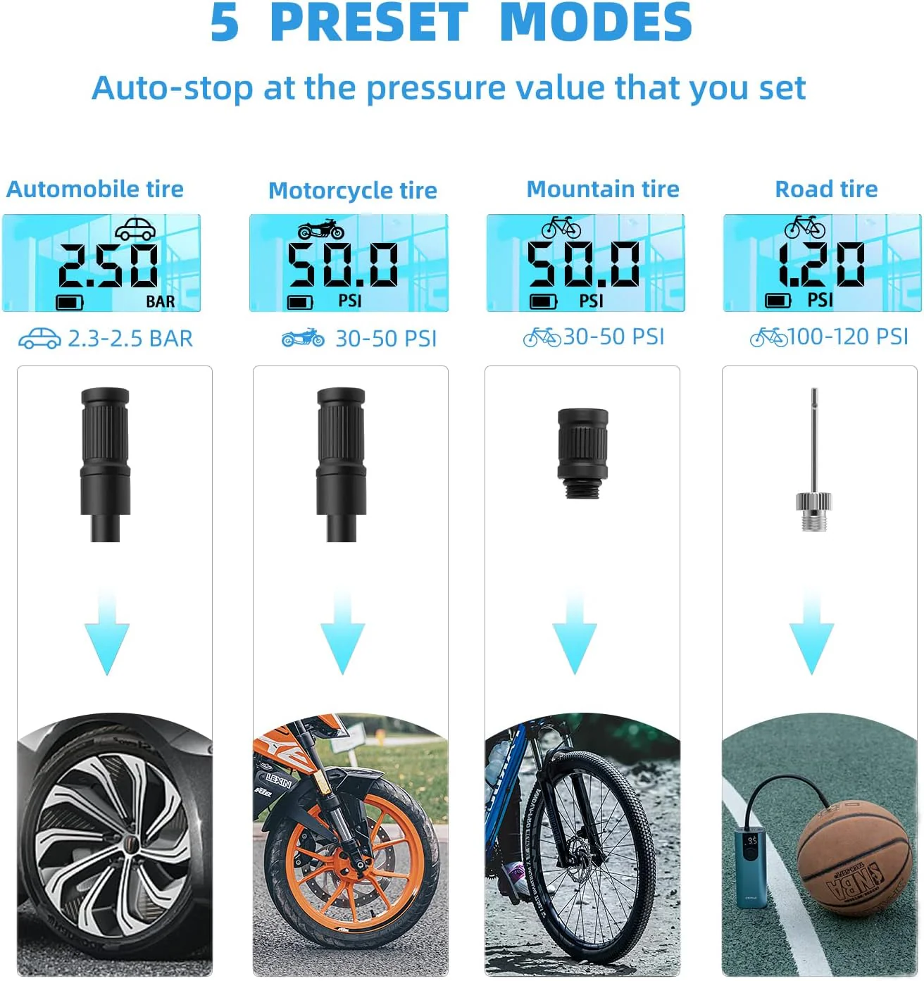 ROCKBROS A10 Electric Bike Tire Pump 150PSI - Image 3