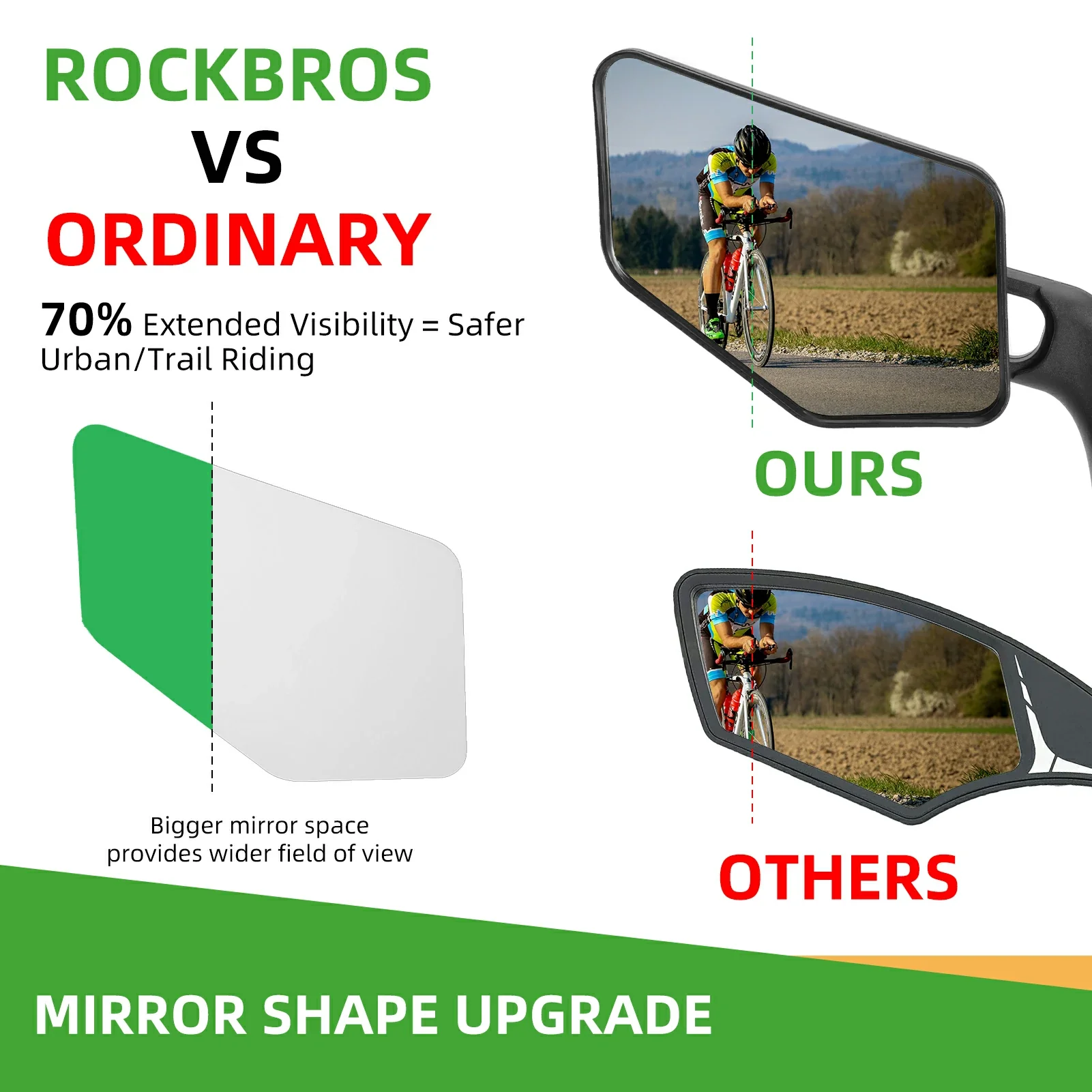 ROCKBROS Bike 360° Adjustable Handlebar Mount Bar End Mirror - Image 5