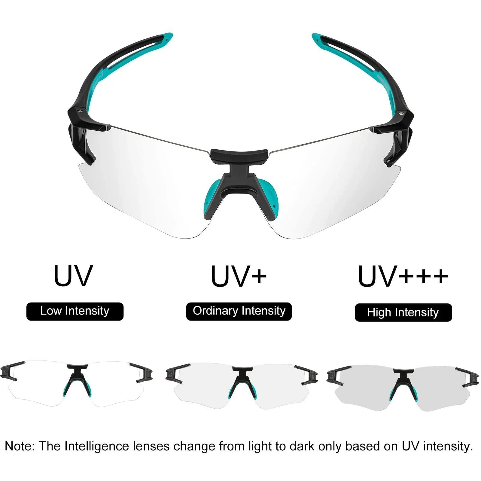 Adaptive Cycling Goggles with Complete UV Protection - Image 17