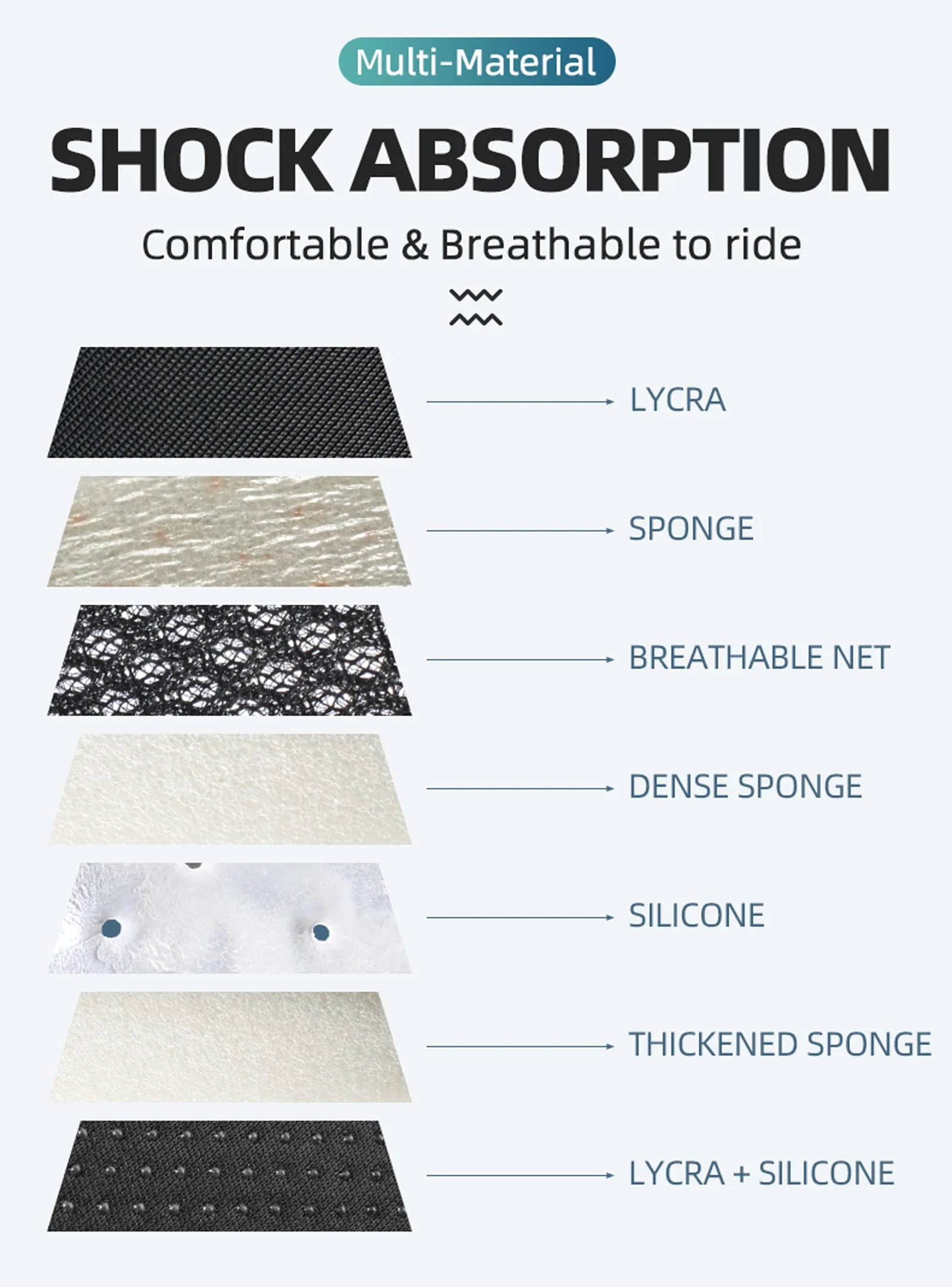ROCKBROS Gel Bike Seat Cushion Padded Narrow Cover for Peloton Spin Bikes - Image 12