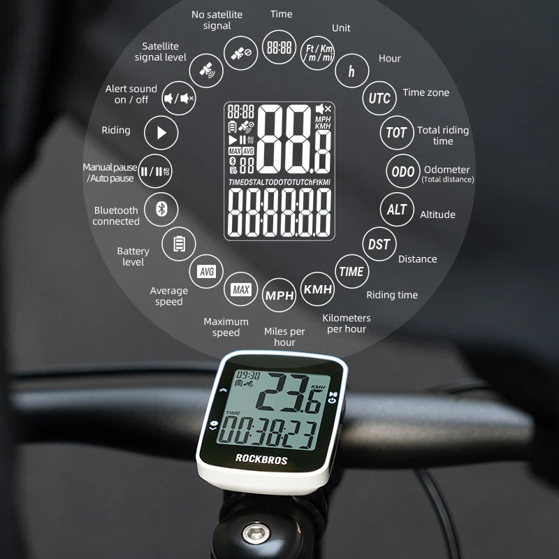 ROCKBROS R1 Bike Computer GPS Wireless Speedometer IPX7 600mAh Battery 2.3'' - Image 3