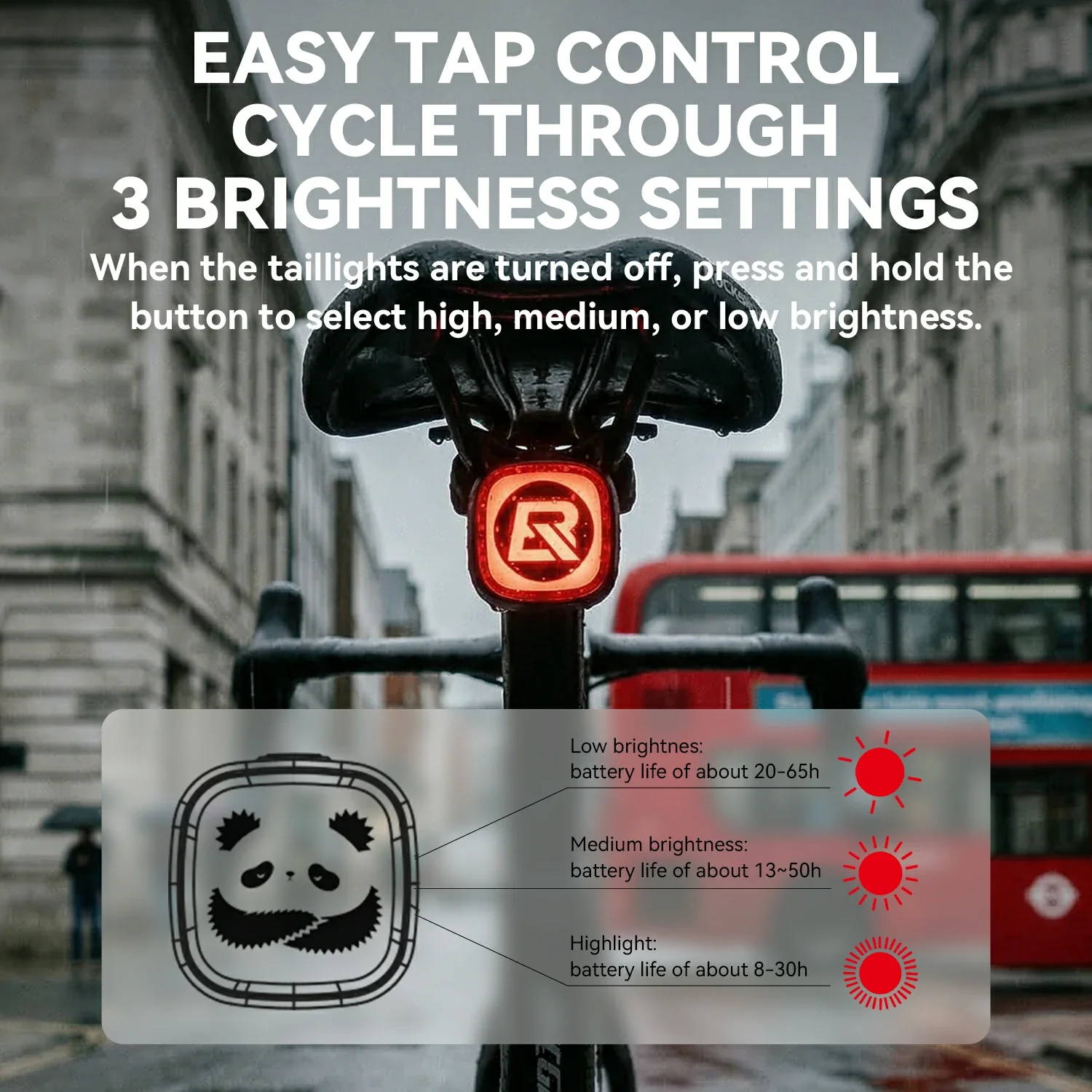 Safe Night Riding Emoji Tail Light IPX5 - Image 13